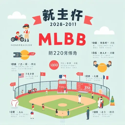 MLB運彩分析：先發投手戰力與傷兵名單怎麼看？