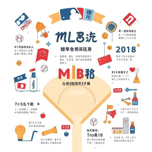 2026年MLB直播怎麼看？棒球賽程表與線上直播平臺推薦
